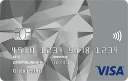 Borrow - A Loan Company Website Templates